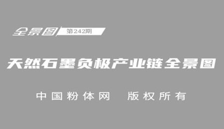 天然石墨負極產業鏈全景圖