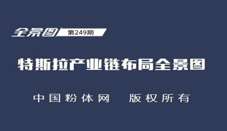 特斯拉產(chǎn)業(yè)鏈布局全景圖