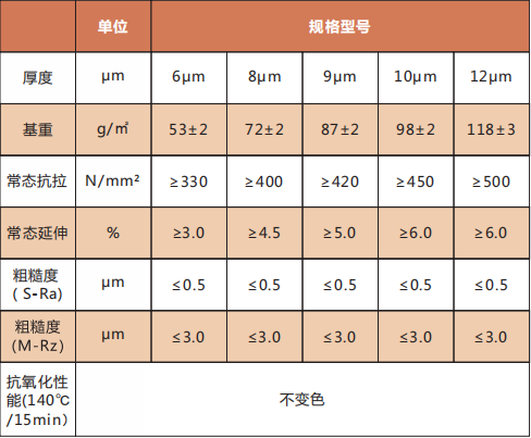 江西鑫鉑瑞科技有限公司