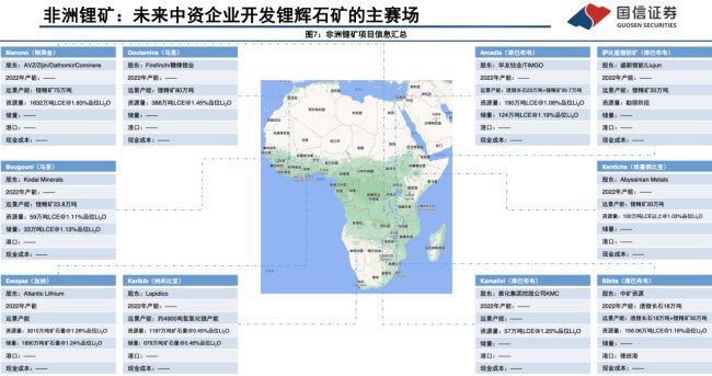 富貴險中求！非洲鋰礦變身“瘋狂的石頭”：一場在鋰價重要關口和未知產能里的豪賭