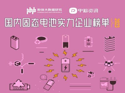 2023年國內固態電池實力企業榜單