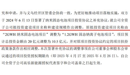 20億投資縮水！玩具企業(yè)跨界生變