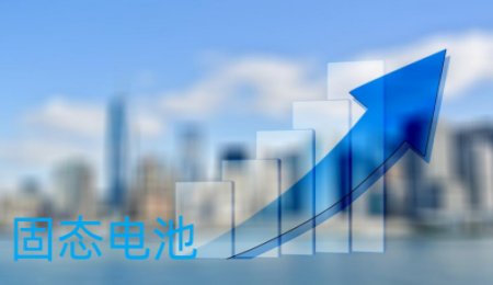 擋不住根本擋不??！這一波固態(tài)電池?zé)岢眮韯輿坝? width=